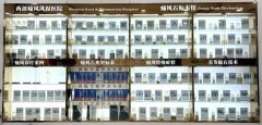 这家医院地处省医院对面，他家的痛风MDT整合门诊为何让痛风患者